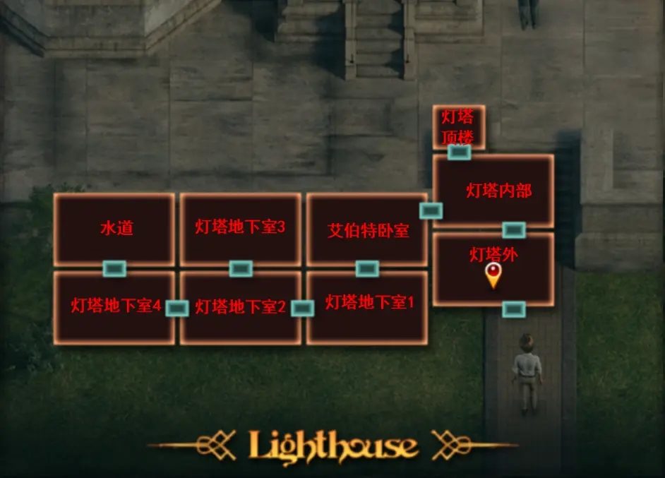 纳迪亚之宝 中文界面 预览图 3